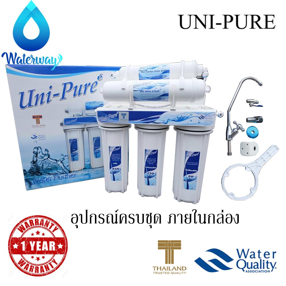 Uni-Pure เครื่องกรองน้ำดื่ม 5 ขั้นตอน คุณภาพดี ติดตั้งง่าย อุปกรณ์ครบชุด (รับประกัน 1 ปี) - Blue