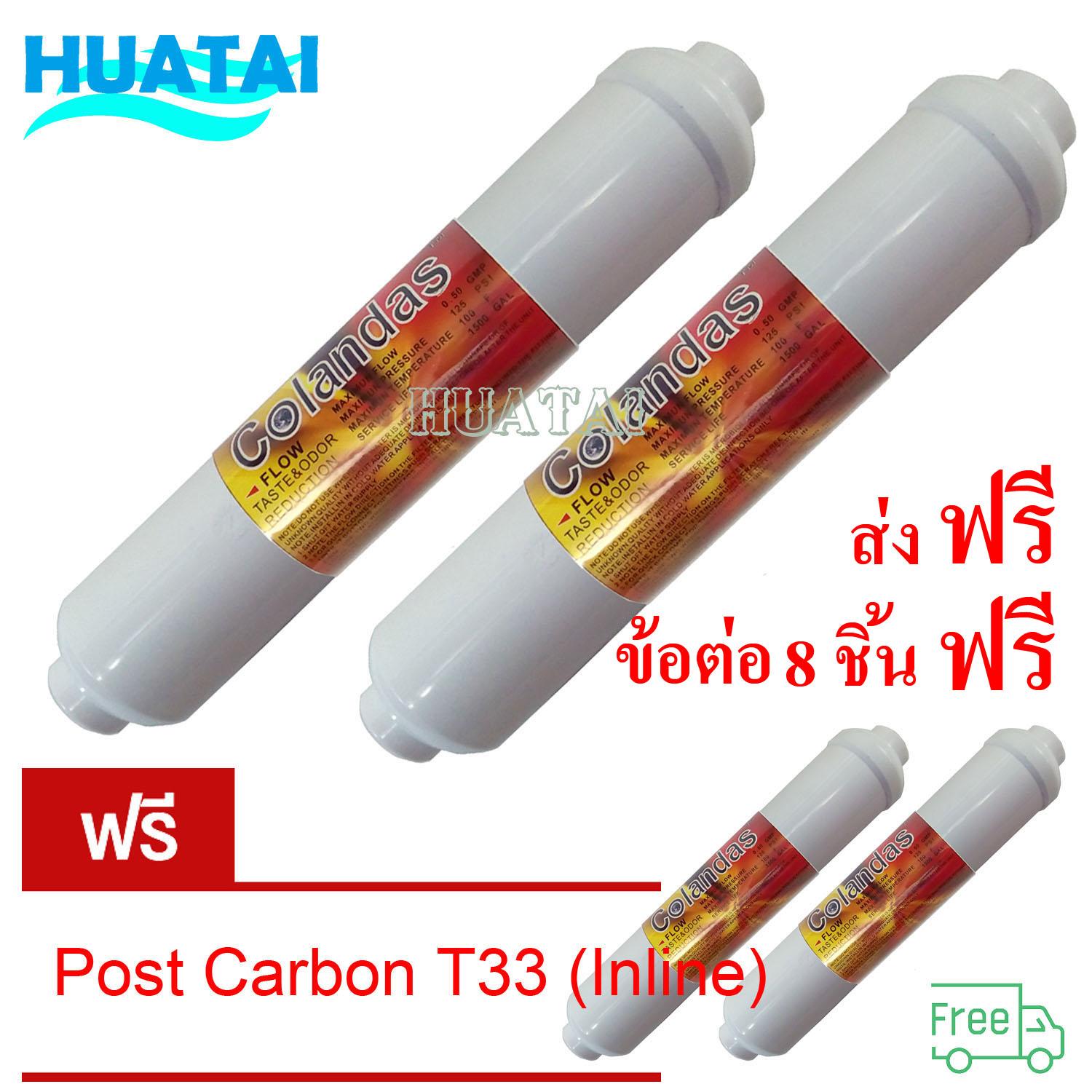 ส้กรองน้ำ Carbon T33 Inline แคปซูล 10 นิ้ว x 2 นิ้ว