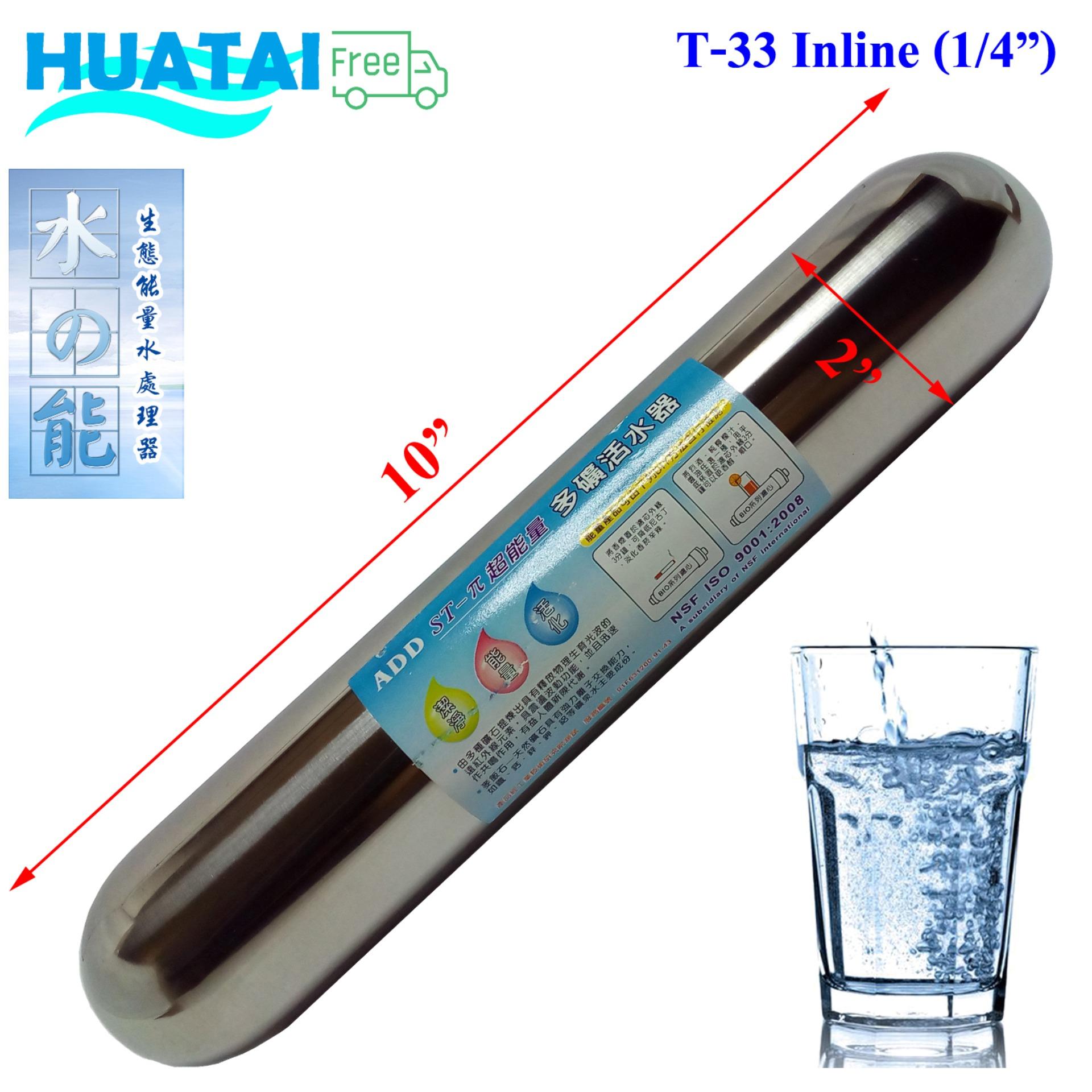 ไส้กรองน้ำแร่ T33 π water (ไส้กรองน้ำแร่)
