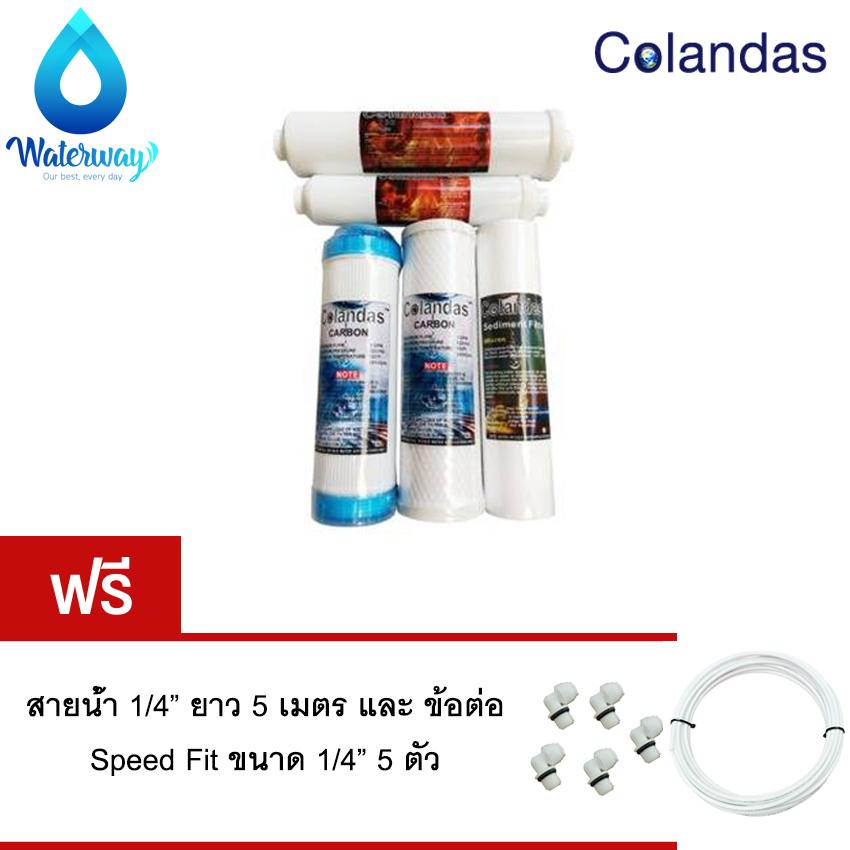 Colandas ไส้กรองน้ำ 5 ขั้นตอนครบชุด คุณภาพดี แถมฟรี สายน้ำ 1/4 นิ้ว 5ม. และข้อต่อ 1/4 นิ้ว 5 ชิ้น