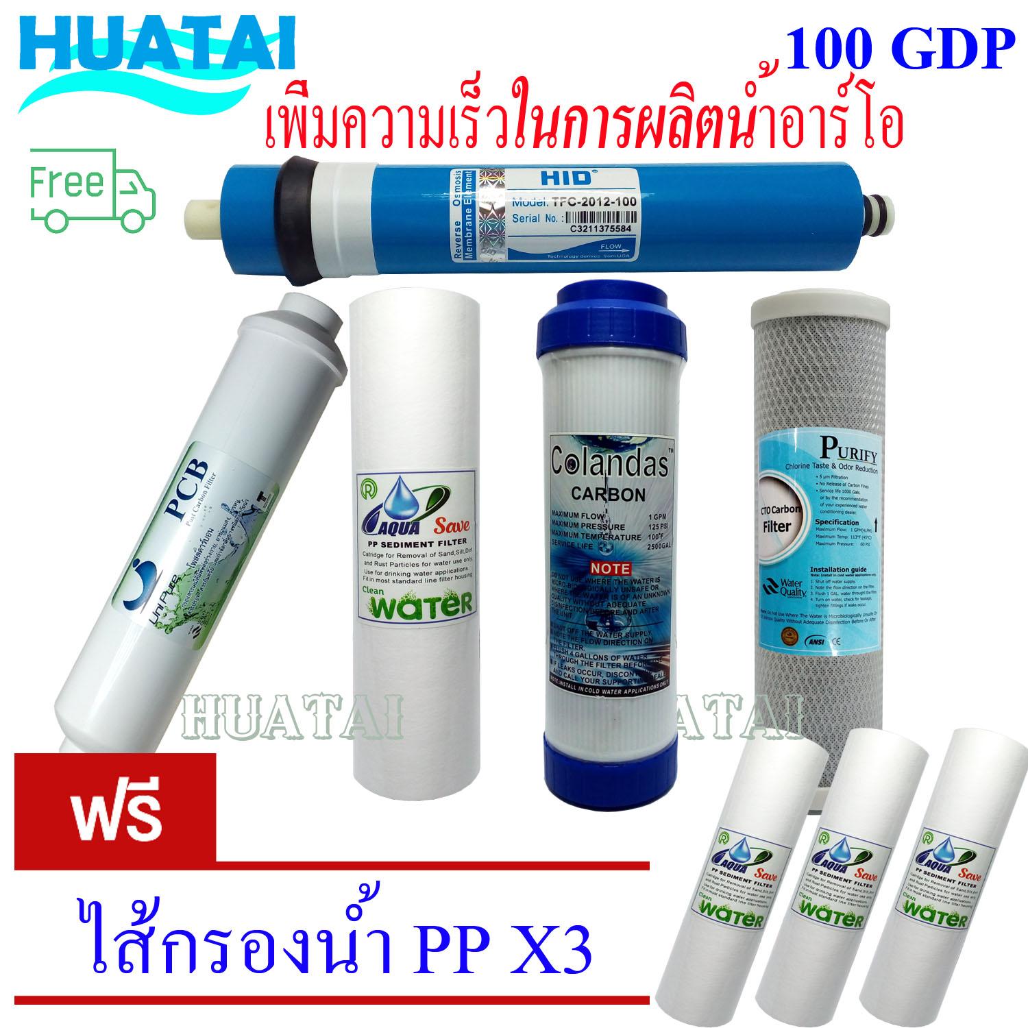 เซ็ตไส้กรอง RO 5ขั้นตอน 8ชิ้น