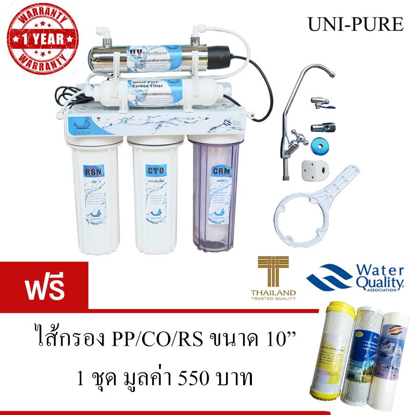 Uni Pure เครื่องกรองน้ำ 5 ขั้นตอนระบบ Ultraviolet (UV) 6 วัตต์ พร้อมอุปกรณ์ในการติดตั้งครบชุด แถมฟรีไส้กรองน้ำ PP/CO/RS 1 ชุด