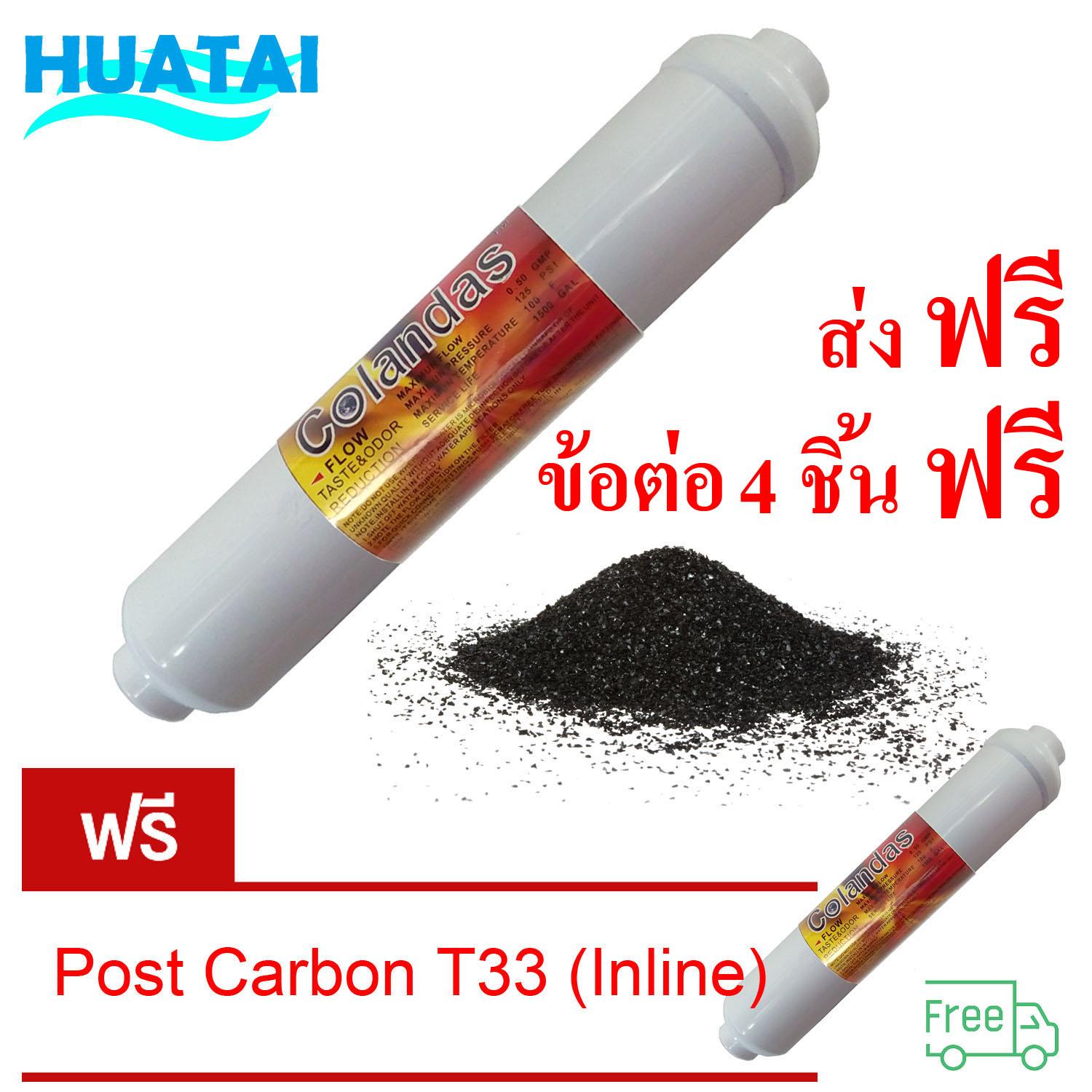 ส้กรองน้ำ Carbon T33 Inline แคปซูล 10 นิ้ว x 2 นิ้ว