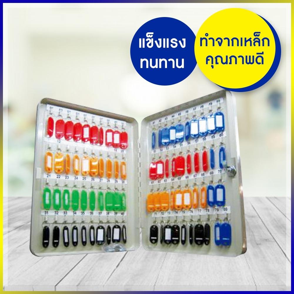Play Boutique ที่แขวนกุญแจ ตู้เก็บกุญแจ ที่เก็บกุญแจ ตู้กุญแจ 80 ดอก มีตะขอแขวนลูกกุญแจ Play Boutique ที่แขวนกุญแจ ตู้เก็บกุญแจ ที่เก็บกุญแจ ตู้กุญแจ 80 ดอก มีตะขอแขวนลูกกุญแจ