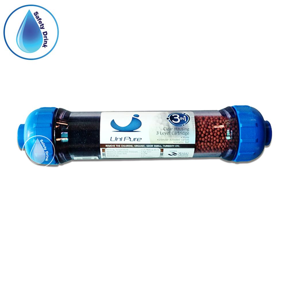 SafetyDrink ไส้กรอง Inline UNIPURE 3in1 Filter