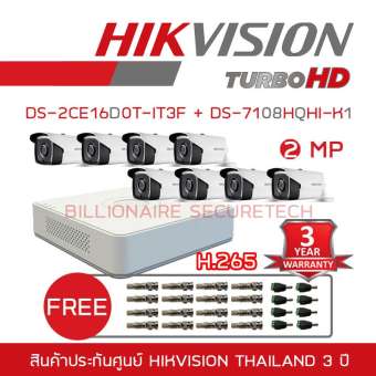 HIKVISION ชุดกล้องวงจรปิด 2 MP DS-7108HQHI-K1 + DS-2CE16D0T-IT3F*8 (3.6 mm) ‘FREE’ BNC + DC HIKVISION ชุดกล้องวงจรปิด 2 MP DS-7108HQHI-K1 + DS-2CE16D0T-IT3F*8 (3.6 mm) 'FREE' BNC + DC