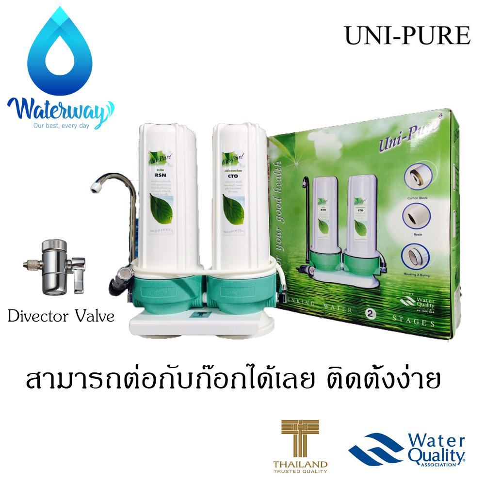 Uni-Pure Green เครื่องกรองน้ำดื่ม 2 ขั้นตอน คุณภาพดี - White