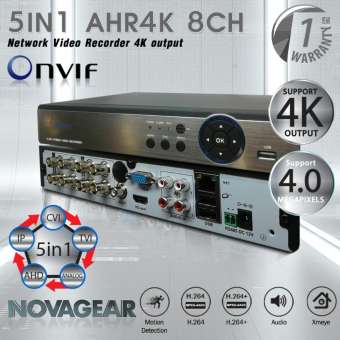 เครื่องบันทึกภาพ สำหรับระบบวงจรปิด 8 ช่อง,1080P Full HD รองรับ 4K Output, รองรับความละเอียดกล้อง 4 ล้านพิกเซล ระบบ ONVIF, P2P ดูออนไลน์ผ่านแอพ, เข้ากันกับกล้อง Dahua/ Hikvision/ Watashi/ Fujiko/ Belko/ Bosch/ AVTech/ Panasonic/ Amorn/ Longse และอื่นๆ