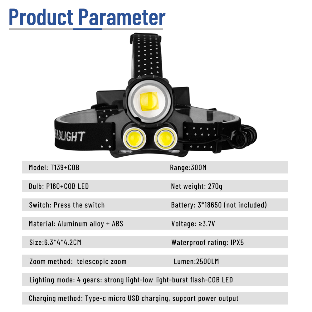 Asafee Lm T Cob P Cob Led Super Brightness Multi Function