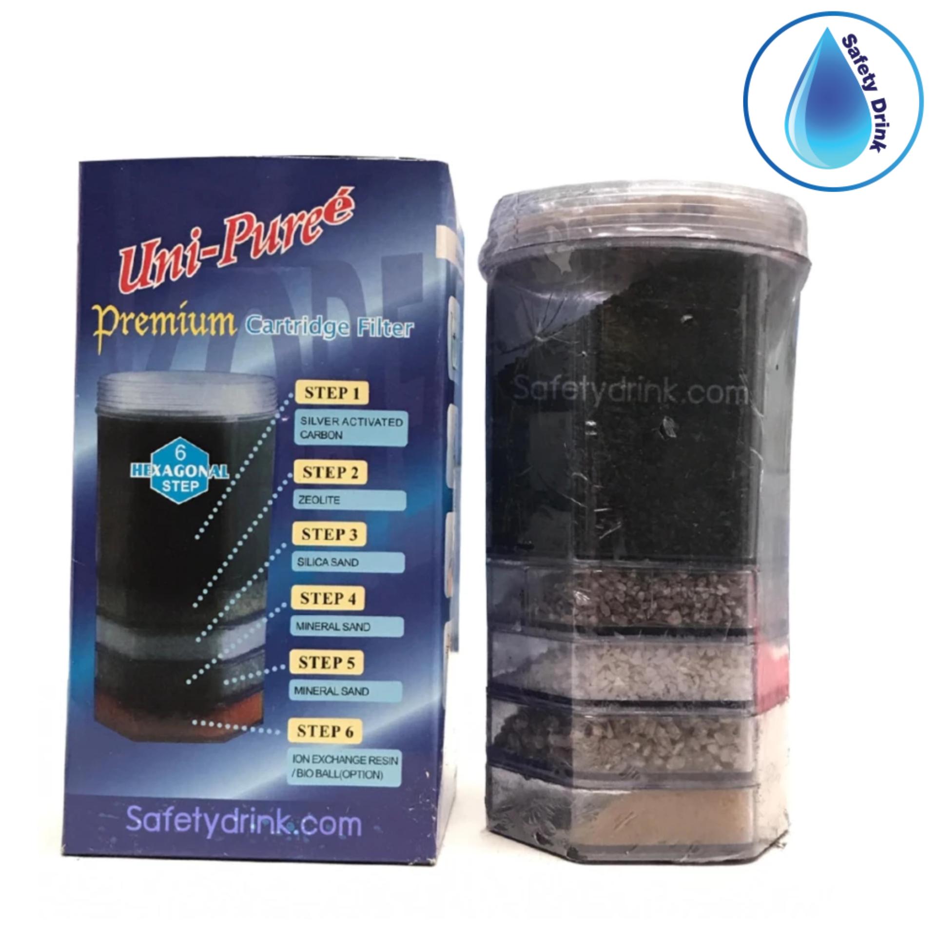 SafetyDrink กระบอกไส้กรอง เครื่องกรองน้ำแร่ 23L 28L