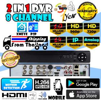 2 in 1 Full HD 8CH DVR เครื่องบันทึกภาพ สำหรับ กล้องวงจรปิด IP / Analog Kit Set 720p / 960p / 1080p / Analog Digital Video Recorder + ฟรีอะแดปเตอร์