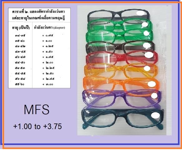 matches fashion shop แว่นสายตาสำหรับอ่านหนังสือ กรอบเลนส์คุณภาพ รูปทรงสี่เหลี่ยมผืนผ้า ทำให้การมองเห็นชัดเจนขึ้น ค่าสายตา +2.75 matches fashion shop แว่นสายตาสำหรับอ่านหนังสือ กรอบเลนส์คุณภาพ รูปทรงสี่เหลี่ยมผืนผ้า ทำให้การมองเห็นชัดเจนขึ้น ค่าสายตา +2.75