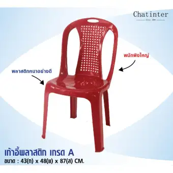Chat Inter เก้าอี้พลาสติกแบบมีพนักพิง เกรดA Pack 2 (สีแดง)
