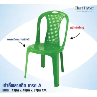 Chat Inter เก้าอี้พลาสติกแบบมีพนักพิง เกรดA Pack 2 (สีเขียว)
