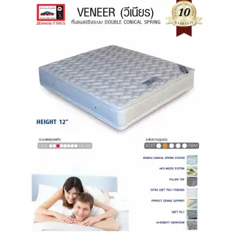 ADDHOME ที่นอน LUCKY (ระบบ DCS1500)เสริม Pillow Top 2 ด้าน ขนาด 3.5 ฟุต รุ่น Veneer-3.5 (สีขาว)