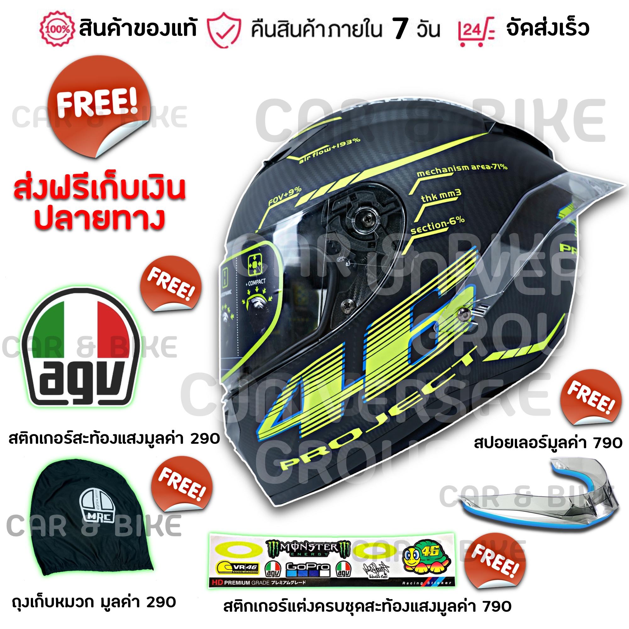 ถูกที่สุดส่งฟรี
