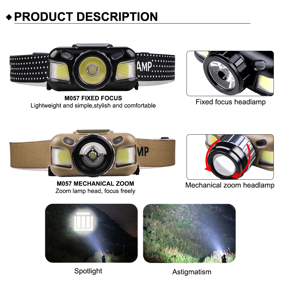 Asafee Lm Xpe Cob Led Cob M Super Bright Outdoor Headlight