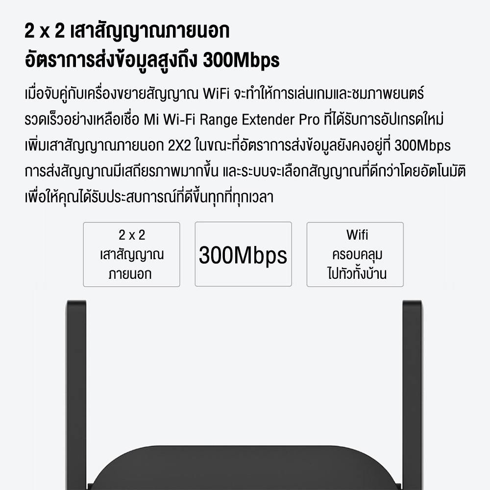 Xiaomi Mi Wifi Amplifier Pro Wifi