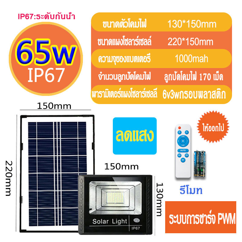 ไฟโซลาเซล 300w1แถม1 Solar light ไฟledโซลาเซลล ไฟลานภายใน ไฟแสง