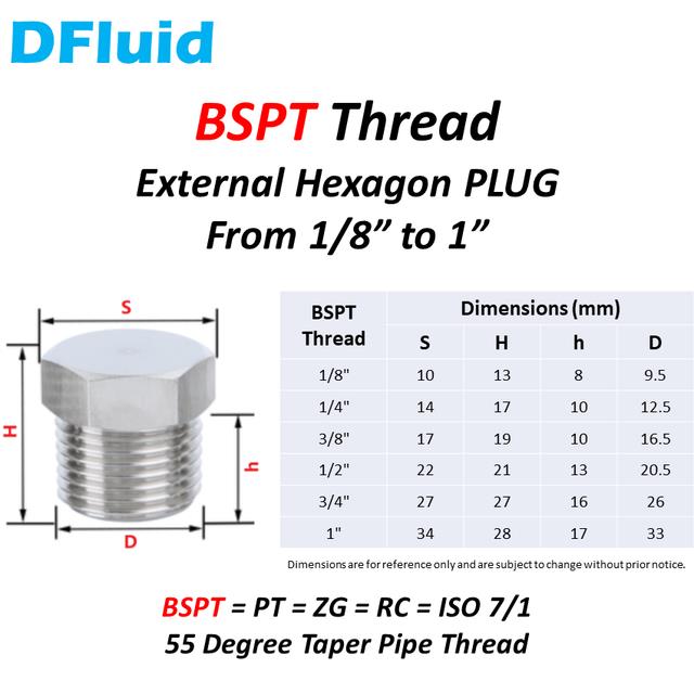 Pc External Hexagon Plug Npt Bspt Bspp Thread Pipe Fitting