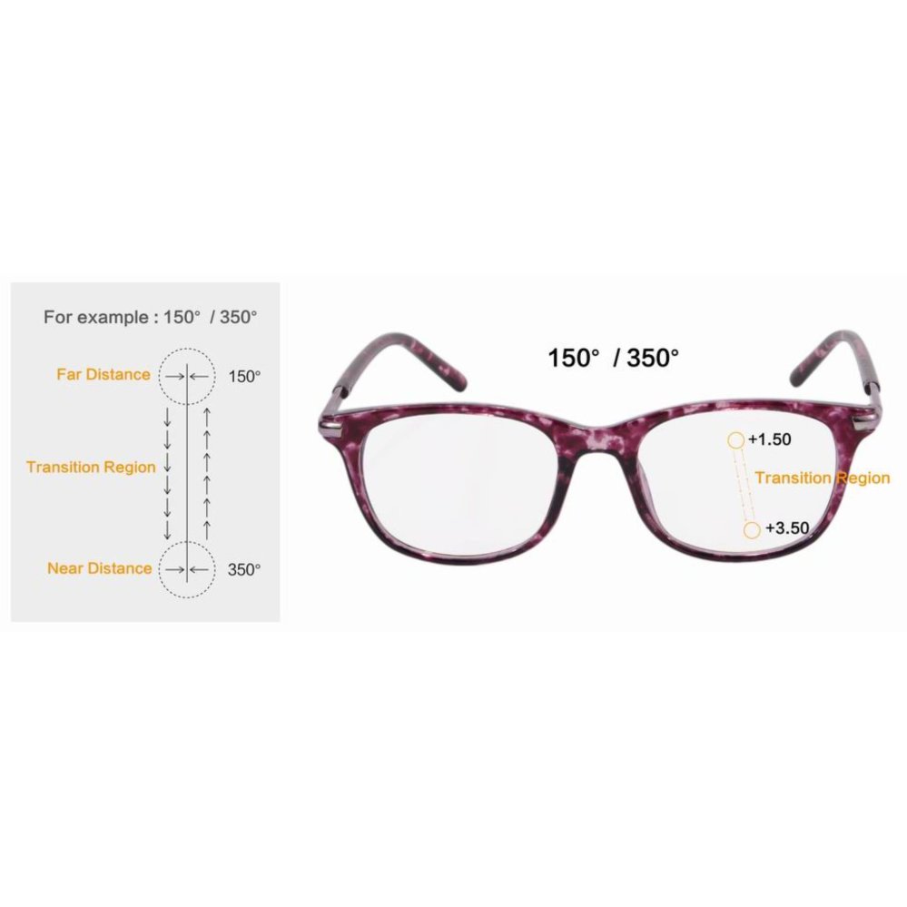 แว่นตา SHINU Progressive Multifocus แว่นสายตาอ่านหนังสือ Glasses-SH017 Demi สีชมพู - นานาชาติ แว่นตา SHINU Progressive Multifocus แว่นสายตาอ่านหนังสือ Glasses-SH017 Demi สีชมพู - นานาชาติ