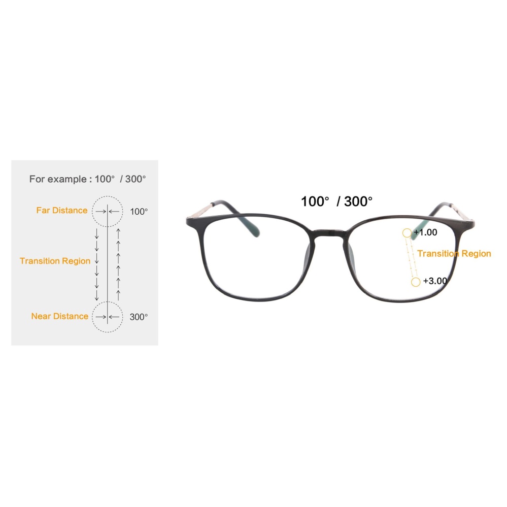 รีวิว SHINU TR90/โลหะแว่นตาน้ำหนักเบา Progressive Multifocus แว่นตาอ่านหนังสือ (ขึ้น 100 ลง 300) – SH022 – INTL รีวิว SHINU TR90/โลหะแว่นตาน้ำหนักเบา Progressive Multifocus แว่นตาอ่านหนังสือ (ขึ้น 100 ลง 300) – SH022 – INTL
