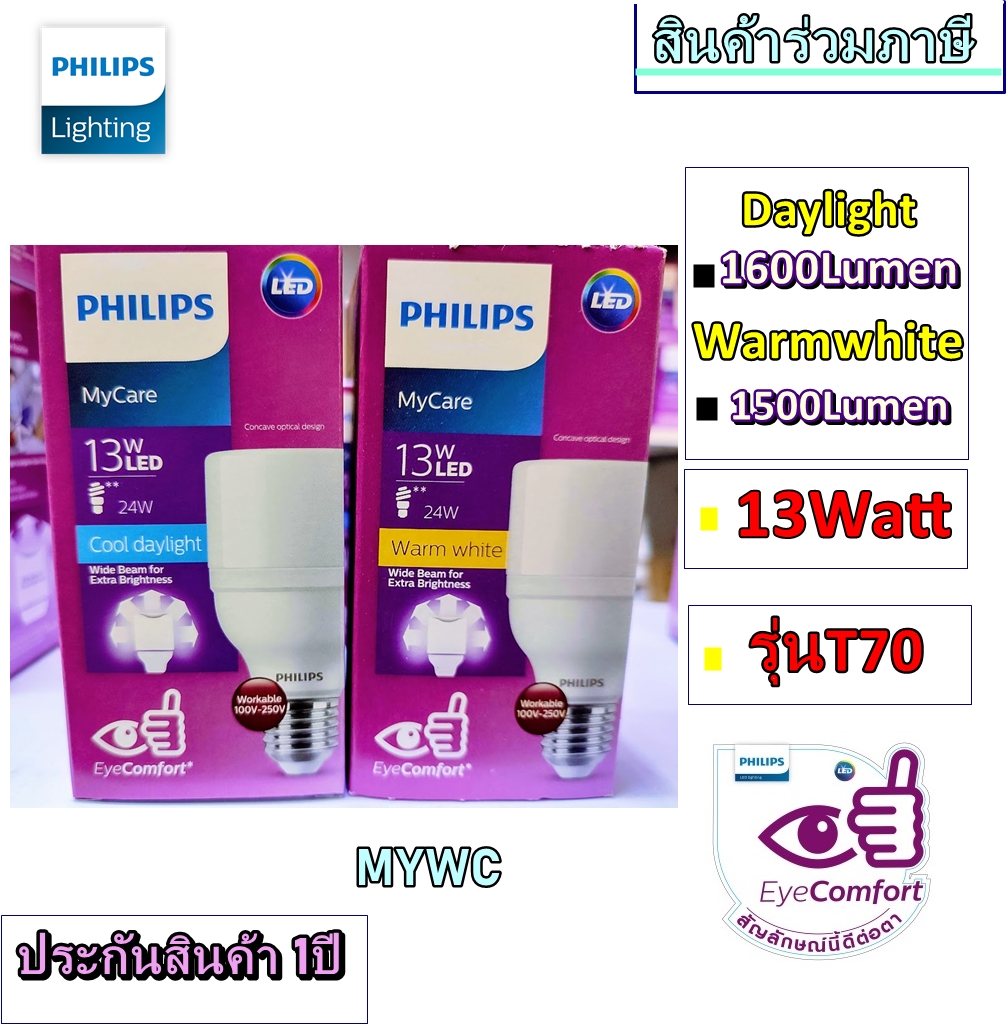 Philips Mycare Led Bright E W