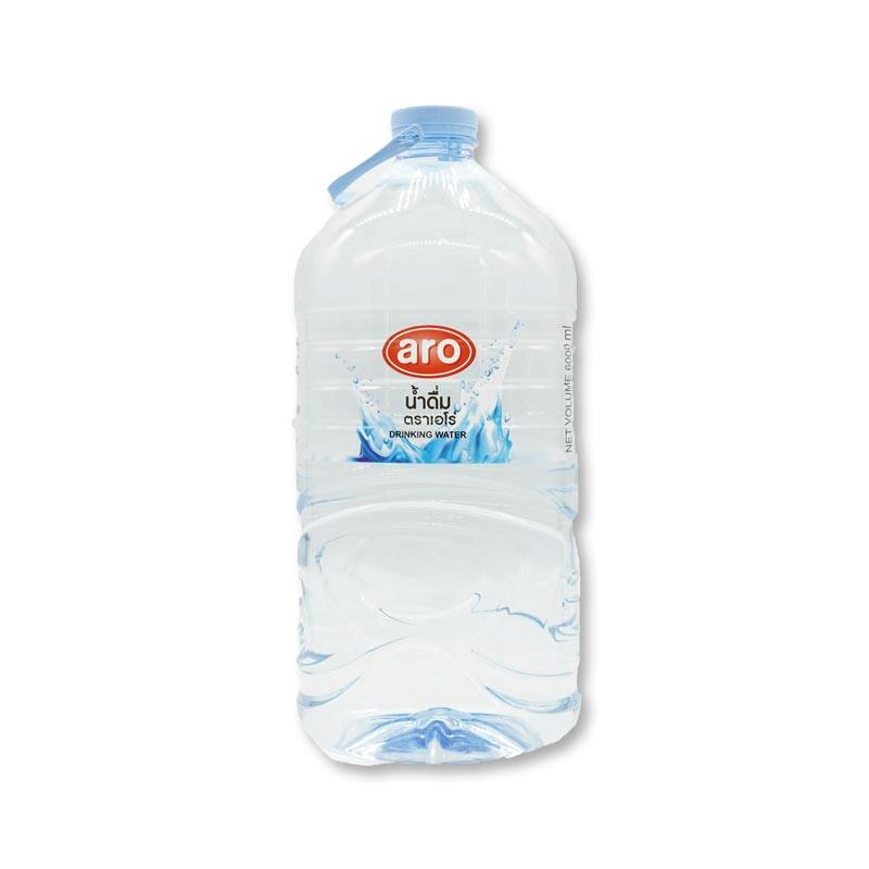 สงฟร เอโร นำดม ขนาด 250 มล แพค 12 ขวด aro Drinking Water 250