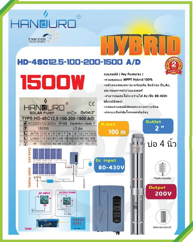 Ac Dc Handuro W Hd Sc