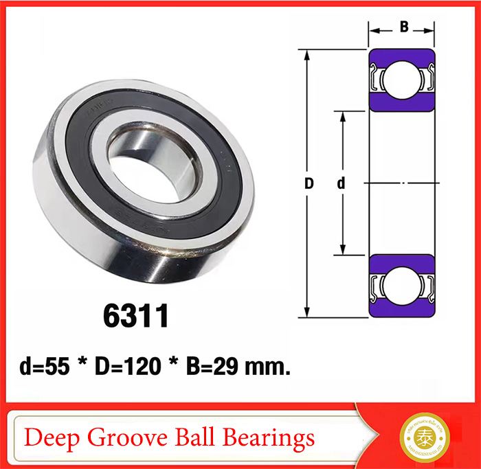 Deep Groove Ball Bearing Lazada Co Th