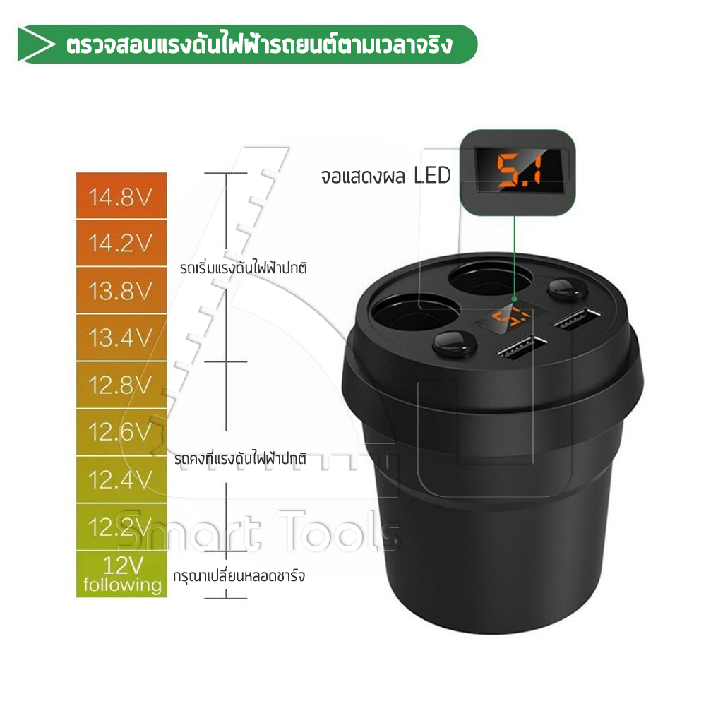 ที่ชาร์จแบตในรถ 80W 3.1A Dual USB จอ LED (Fast Charger) 6 12fbf7e4b2946e7038855f5fe5c382a0