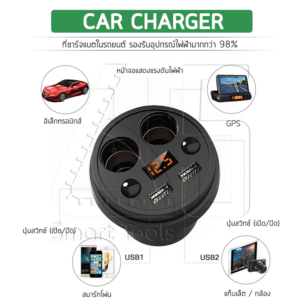 ที่ชาร์จแบตในรถ 80W 3.1A Dual USB จอ LED (Fast Charger) 4 5cba934c7e1cf014166fb0ae9aa0aca0