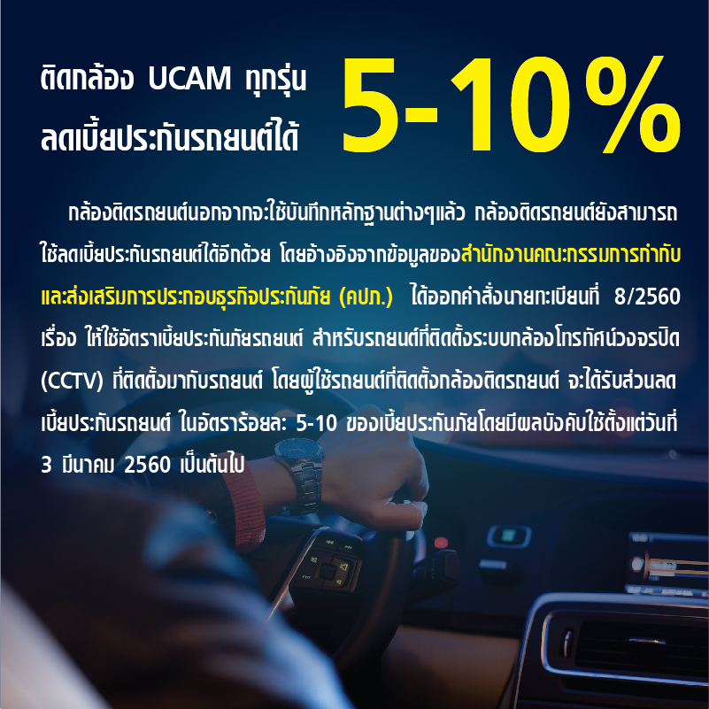 กล้องติดรถยนต์ รุ่นใหม่ล่าสุด 2 กล้องบันทึกหน้ารถและในรถ 3 c214e006b2c66a1ede40949d6a9c9a40