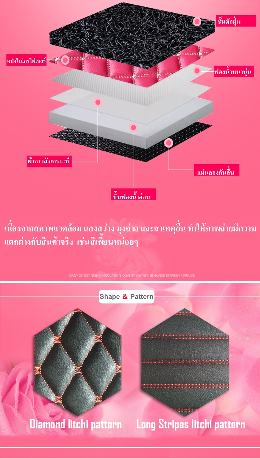 พรมปูพื้นรถยนต์เข้ารูป 5D รถ ISUZU D-MAX 4 ประตู ปี 2005-2018 4 e2982cd65b4acbbffea1f4289de73bb4