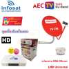 INFOSAT เครื่องรับสัณณาณดาวเทียม รุ่น AEC TV กล่องบอลโลก 2018 พร้อม True ชุดจานดาวเทียมทรู Ku-Band 75 Cm. + LNB universal พร้อมสาย 30 เมตร