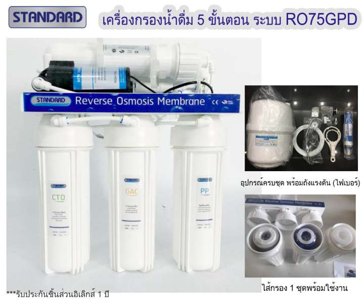 Standard เครื่องกรองน้ำดื่ม ระบบRO 75GPD