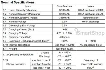 แบตลิเธียม แบตเตอรี่ลิเธียมอิออนพานาโซนิคแท้ Lithium Li-ion NCR 18650B Genuine Panasonic 3400 mAh แบตลิเธียม แบตเตอรี่ลิเธียมอิออนพานาโซนิคแท้ Lithium Li-ion NCR 18650B Genuine Panasonic 3400 mAh