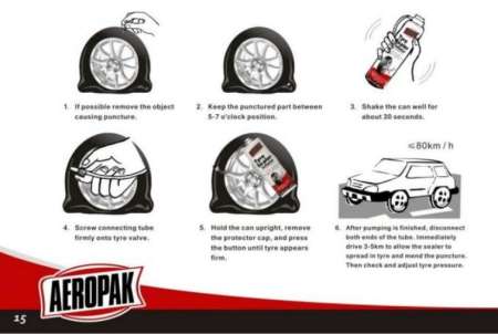 Aeropak สเปรย์ปะยาง พร้อมเติมลมยางฉุกเฉิน ป้องกันลมรั้ว ยางซึม 450ml