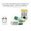 BTY ถ่านชาร์จ AA 3000 mAh NIMH Rechargeable Battery 4 ก้อน