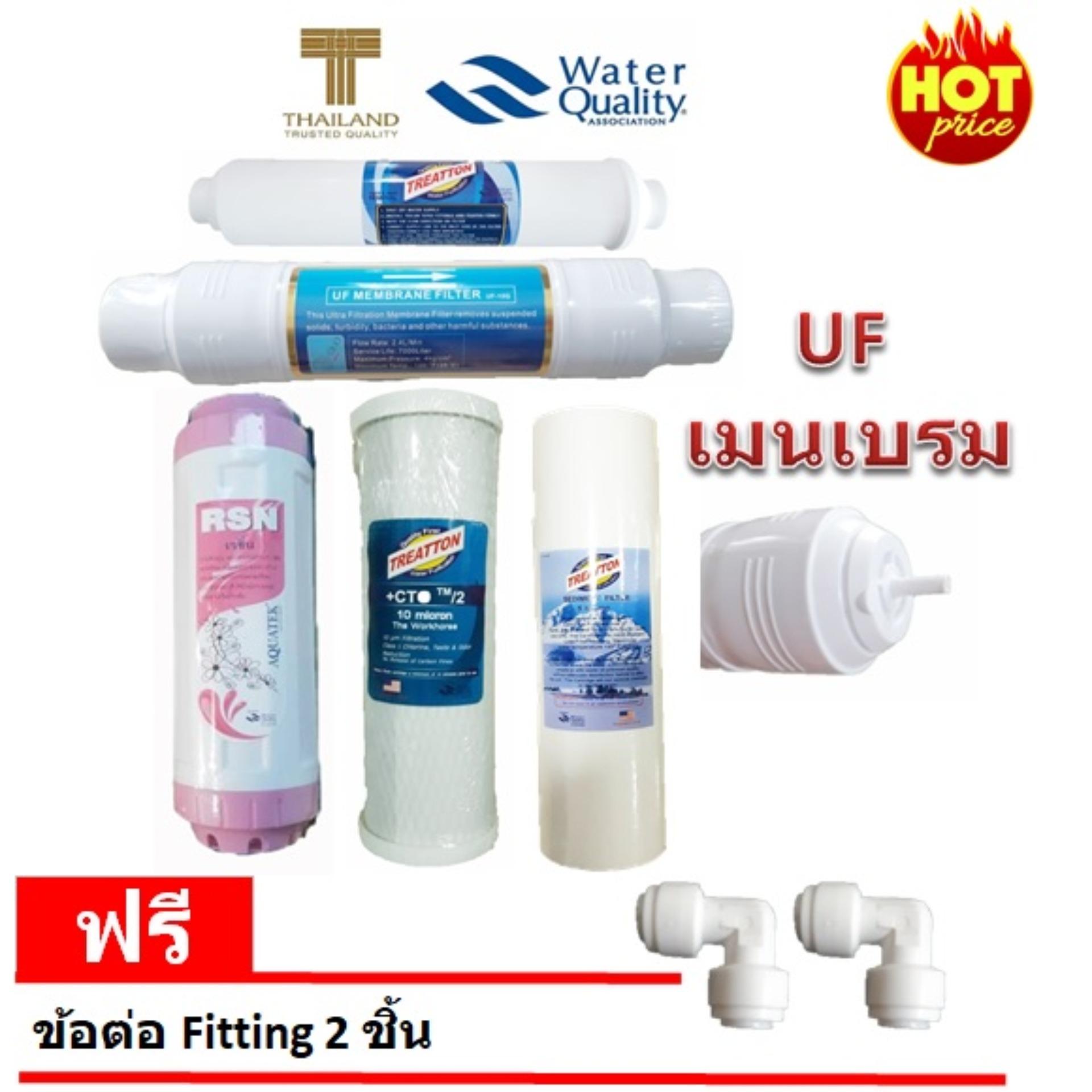 ตู้ทำน้ำร้อน-น้ำเย็น, เครื่องกรองน้ำ,ไส้กรองและอุปกรณ์