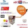 INFOSAT เครื่องรับสัญญาณดาวเทียม รุ่น AEC TV กล่องบอลโลก 2018 พร้อม IPM Ku-Band ชุดจานดาวเทียมไอพีเอ็ม 60 cm.พร้อมสาย 30 เมตร