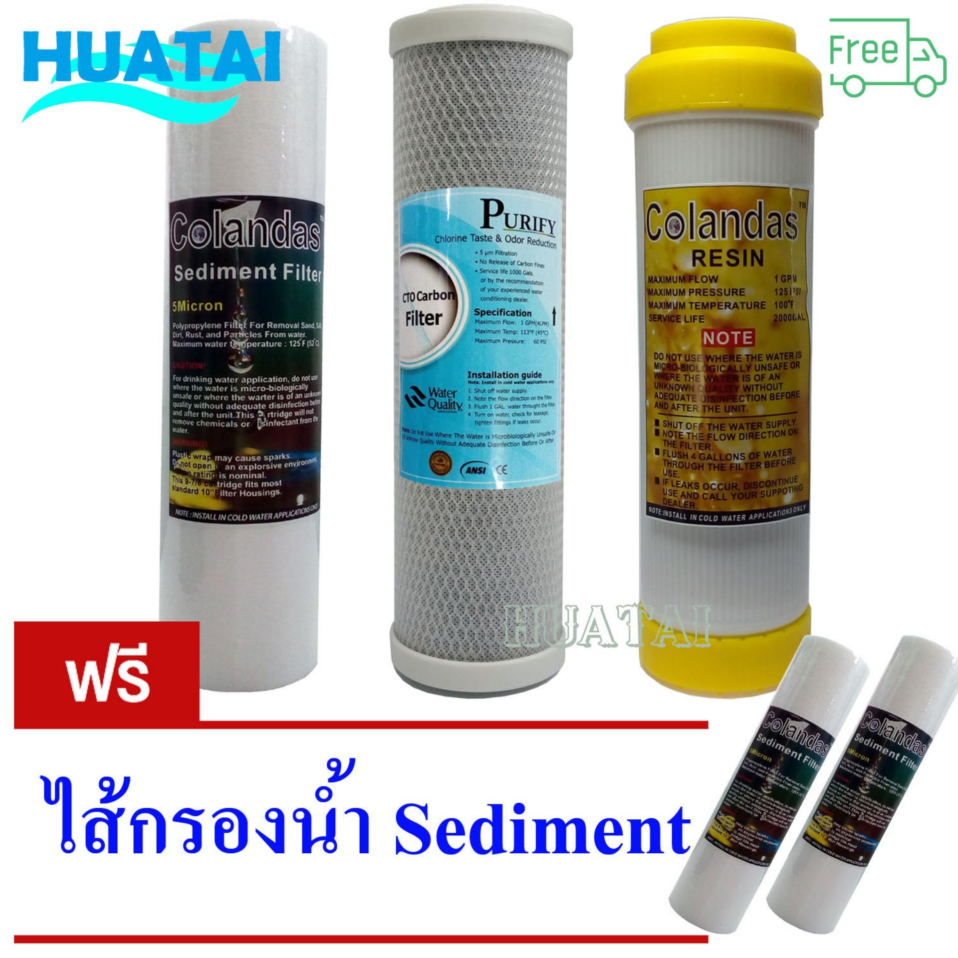 ตู้ทำน้ำร้อน-น้ำเย็น, เครื่องกรองน้ำ,ไส้กรองและอุปกรณ์