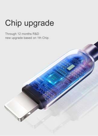 Mcdodo New Gen สายชาร์จไอโฟน รุ่น5-XS max iphone usb charger ตัดไฟและรีชาร์จอัตโนมัติ สีแดง Mcdodo New Gen สายชาร์จไอโฟน รุ่น5-XS max iphone usb charger ตัดไฟและรีชาร์จอัตโนมัติ สีแดง