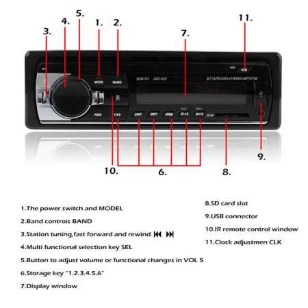 12V In Dash Car Vehicle Stereo Radio USB/SD/AUX/FM Bluetooth Head Unit - intl