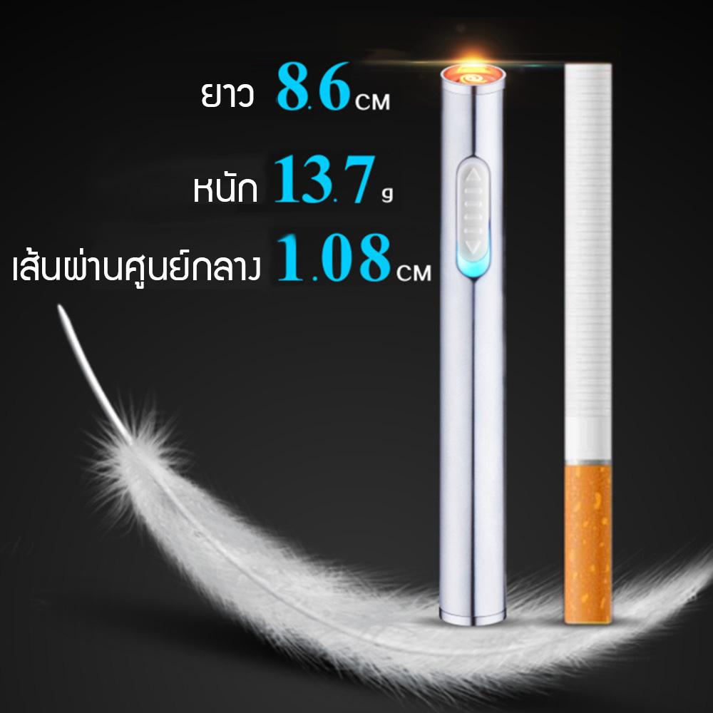 รูปสินค้า