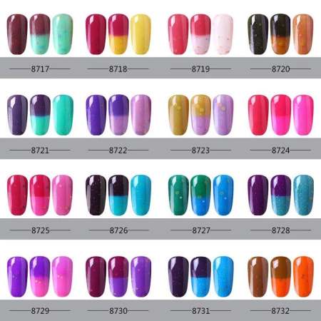 สีทาเล็บเจล GRAEAR  สีเปลี่ยนตามอุณหภูมิ   Cheese Temperature Color Changing  Series   ขนาด 8 ml.