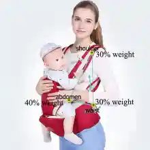 ภาพขนาดย่อของภาพหน้าปกสินค้าErgonomic Baby Carrier Infant Baby Hipseat Carrier Front Facing Ergonomic Kangaroo Baby Wrap Sling Travel for 0~48M จากร้าน MEGA บน Lazada ภาพที่ 4