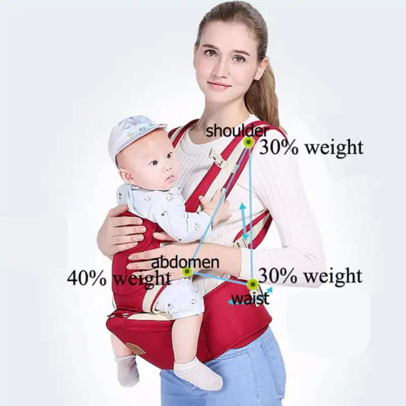 ภาพสินค้าErgonomic Baby Carrier Infant Baby Hipseat Carrier Front Facing Ergonomic Kangaroo Baby Wrap Sling Travel for 0~48M จากร้าน MEGA บน Lazada ภาพที่ 4