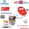 INFOSAT เครื่องรับสัณณาณดาวเทียม รุ่น AEC TV กล่องบอลโลก 2018 พร้อม True ชุดจานดาวเทียมทรู Ku-Band 75 Cm. + LNB universal พร้อมสาย 10 เมตร