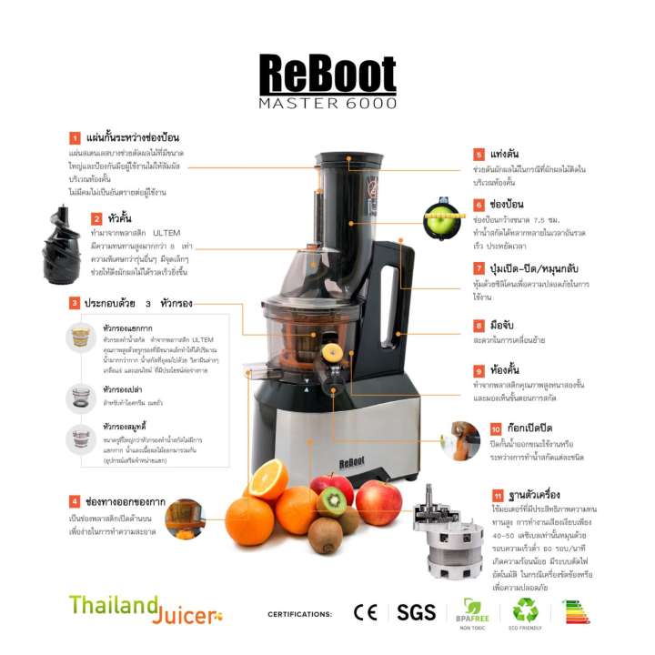 ReBoot  Master 6000 Juicer เครื่องสกัดน้ำผักผลไม้  (Black) รวม หัวกรองเปล่า หัวกรองสมูทตี้ ถุงกรองนมถั่ว  สำหรับผ่อนชำระ